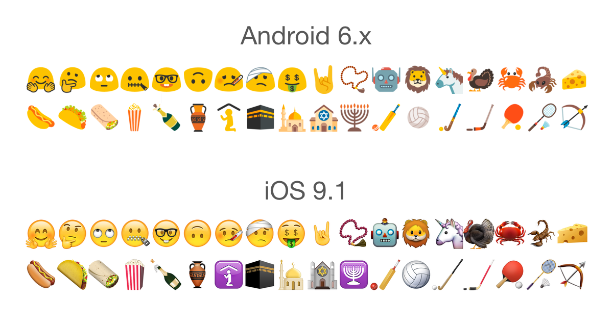 Iphone emoji keyboard on android